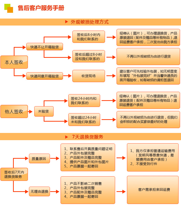 2017歐美夸張新款耳飾 金屬耳圈掛電鍍各種樹葉合金耳環(huán) 廠家批發(fā)