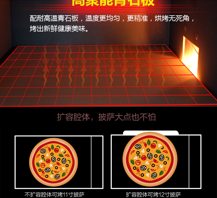 商用面包烤箱 一層一盤電烤箱披薩電烘爐 蛋糕蛋撻披薩烘焙烤箱