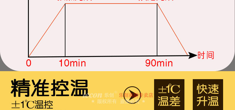 樂創(chuàng) 烤箱商用二層四盤大型烤爐蛋糕面包披薩烘爐雙層焗爐 電烤箱