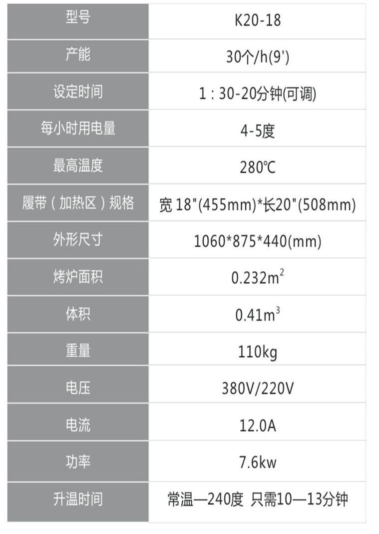 商用披薩烤爐 鏈式披薩烤爐 履帶式披薩烤爐 廠家直銷披薩爐