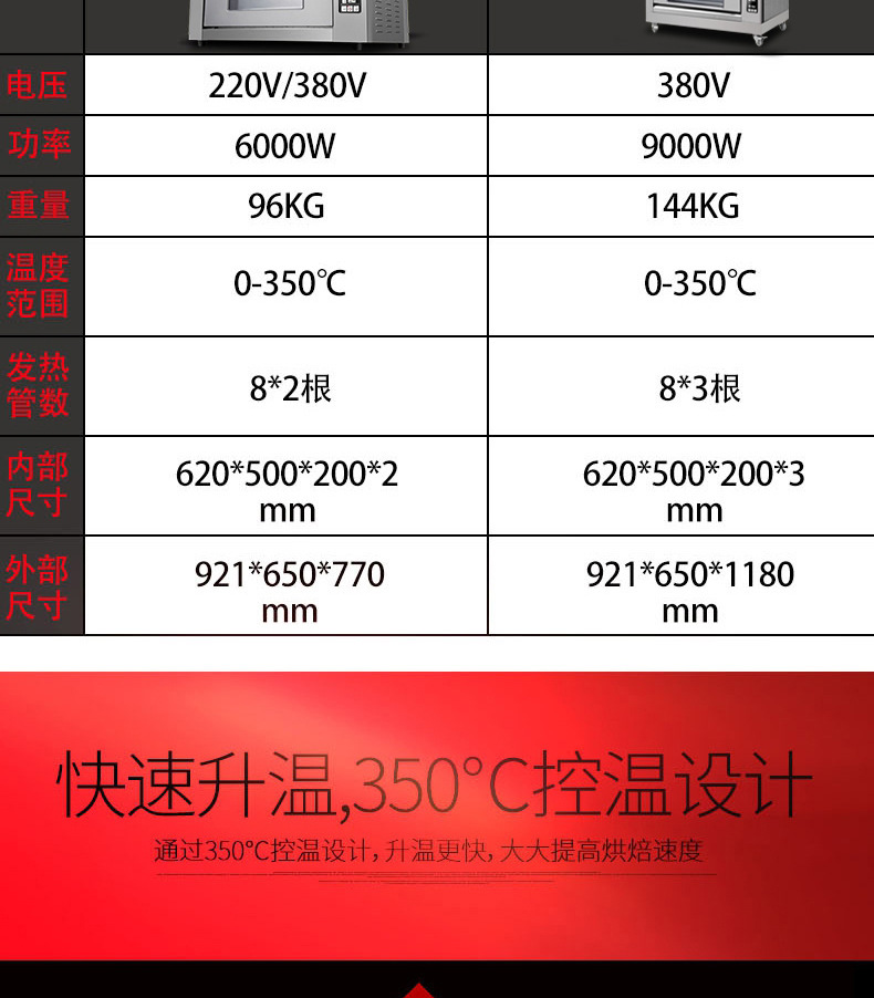 烤箱商用三層烤爐蛋糕面包披薩烘焙烘爐大烤箱 商用電烤箱