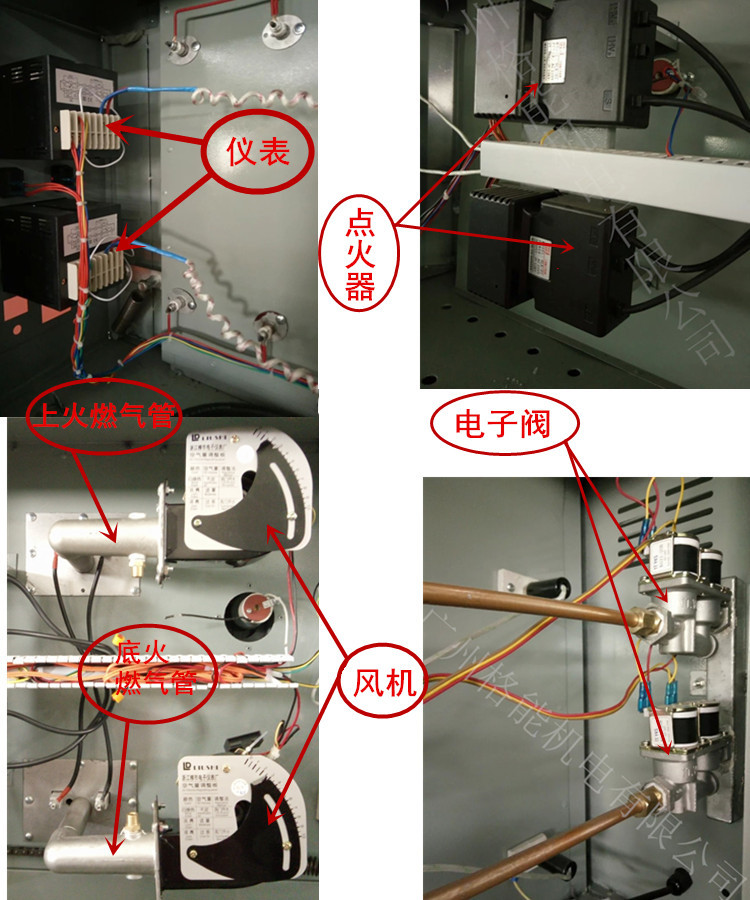 燃氣、