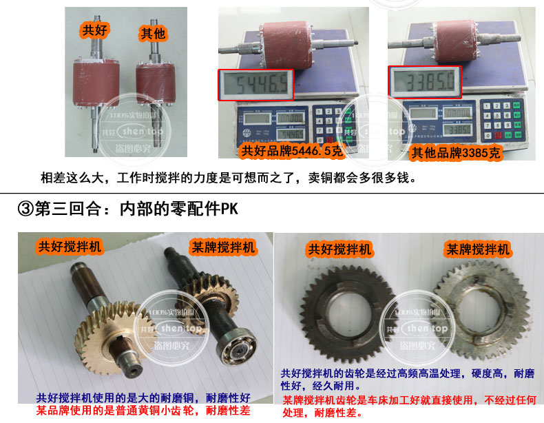 共好 B10多功能攪拌機 商用打蛋機 鮮奶機 奶油打發機STPN-B10