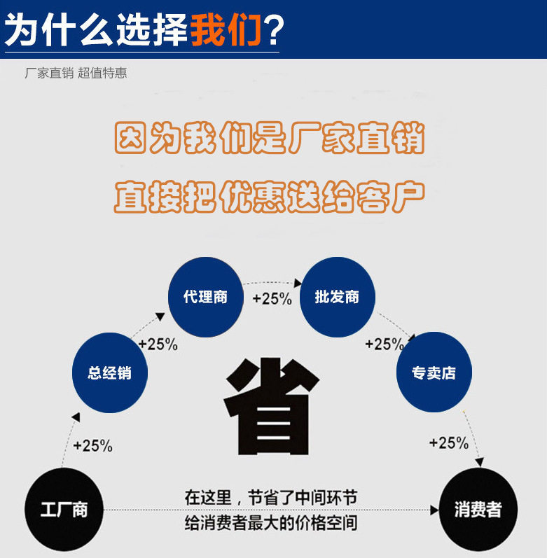 電加熱煙熏爐現貨 臘肉烤腸糖熏煙熏爐 三文魚牡蠣節能商用冷熏爐