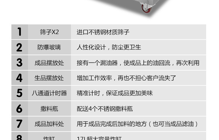 奇博士雞排車商用燃氣炸雞爐單雙缸燃氣油炸爐電熱炸雞排機油炸鍋