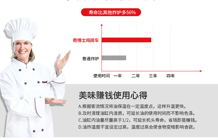 奇博士雞排車商用燃氣炸雞爐單雙缸燃氣油炸爐電熱炸雞排機油炸鍋