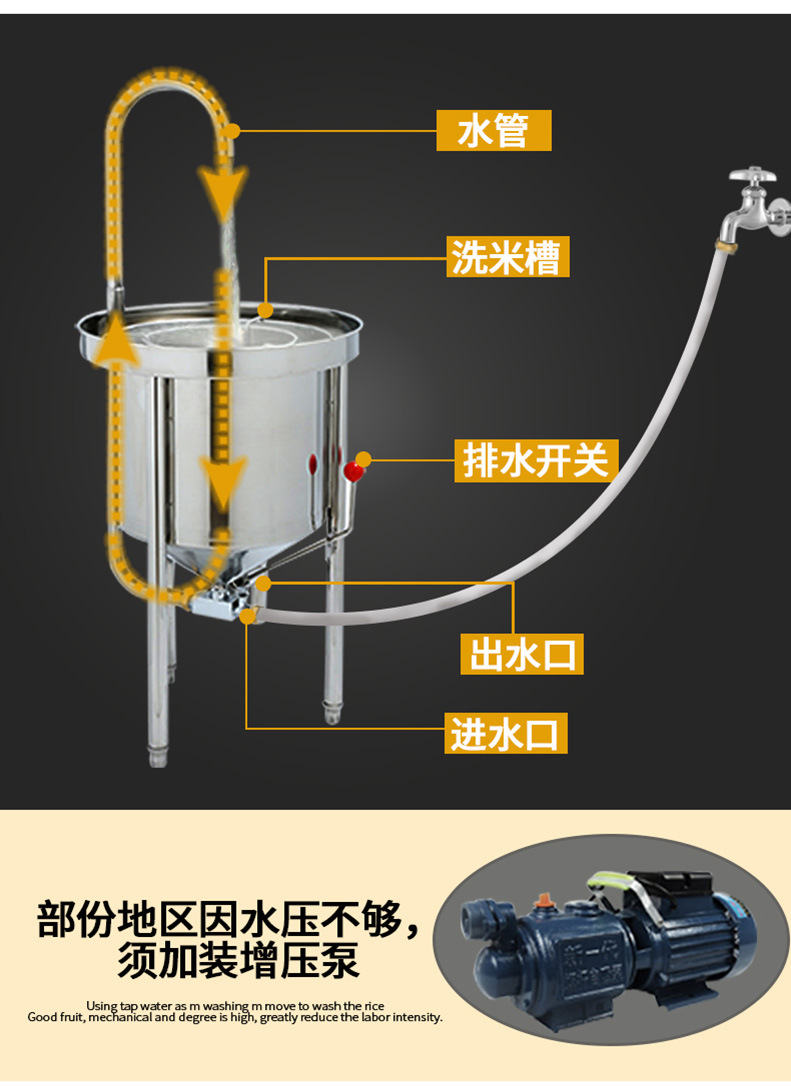 樂(lè)創(chuàng)20KG50KG全自動(dòng)不銹鋼洗米機(jī) 水壓式大型淘米機(jī) 商用洗米機(jī)