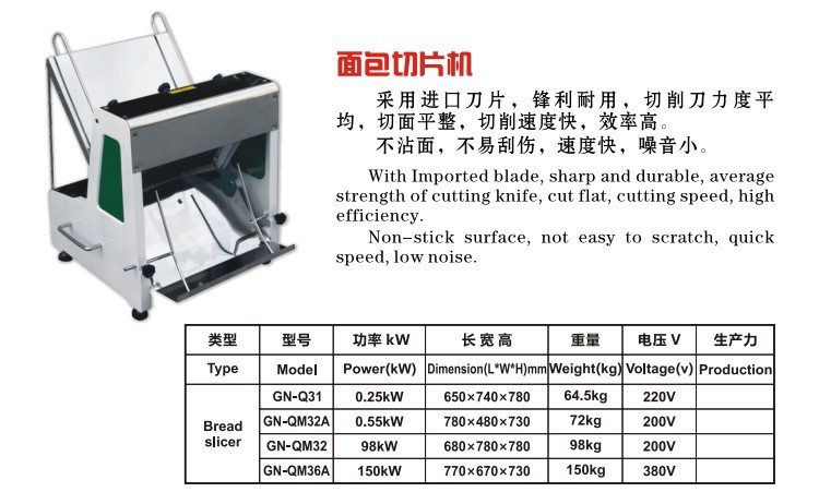 格能面包切片機(jī)商用 31刀切方包機(jī)吐司切片機(jī)面包房設(shè)備食品機(jī)械