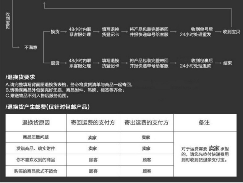 自動送肉羊肉切片機手動切肉機商用家用涮羊肉肥牛肉卷凍肉刨肉機