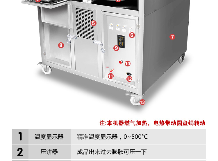 奇博士烤餅機 醬香餅機 商用燃氣電餅鐺不銹鋼烙餅機全自動烤餅爐