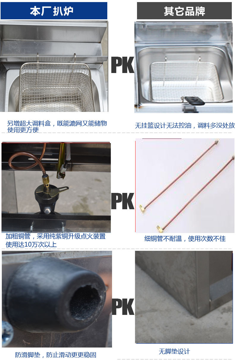 正品燃氣商用手抓餅機器扒爐炸爐油炸鍋鐵板燒魷魚一體機關東煮