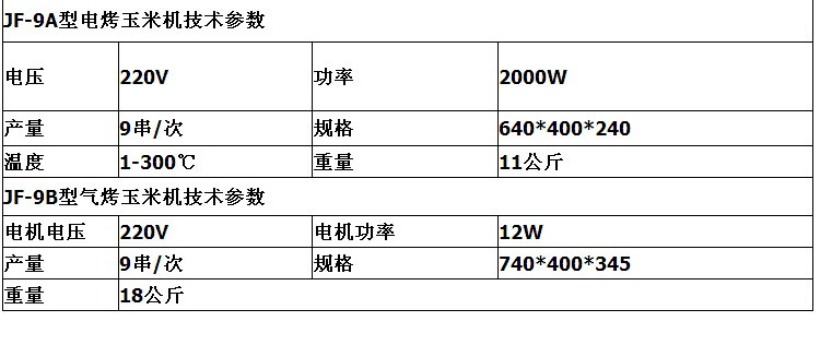 烤玉米機(jī)|旋轉(zhuǎn)烤玉米機(jī)|商用烤玉米機(jī)