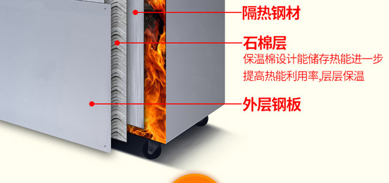 睿美燃?xì)獬簇洐C(jī)炒板栗機(jī)商用25型50型炒瓜子花生機(jī)器糖炒栗子機(jī)