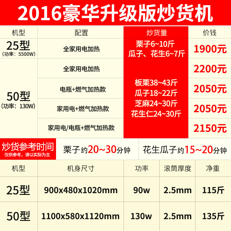 睿美燃?xì)獬簇洐C(jī)炒板栗機(jī)商用25型50型炒瓜子花生機(jī)器糖炒栗子機(jī)