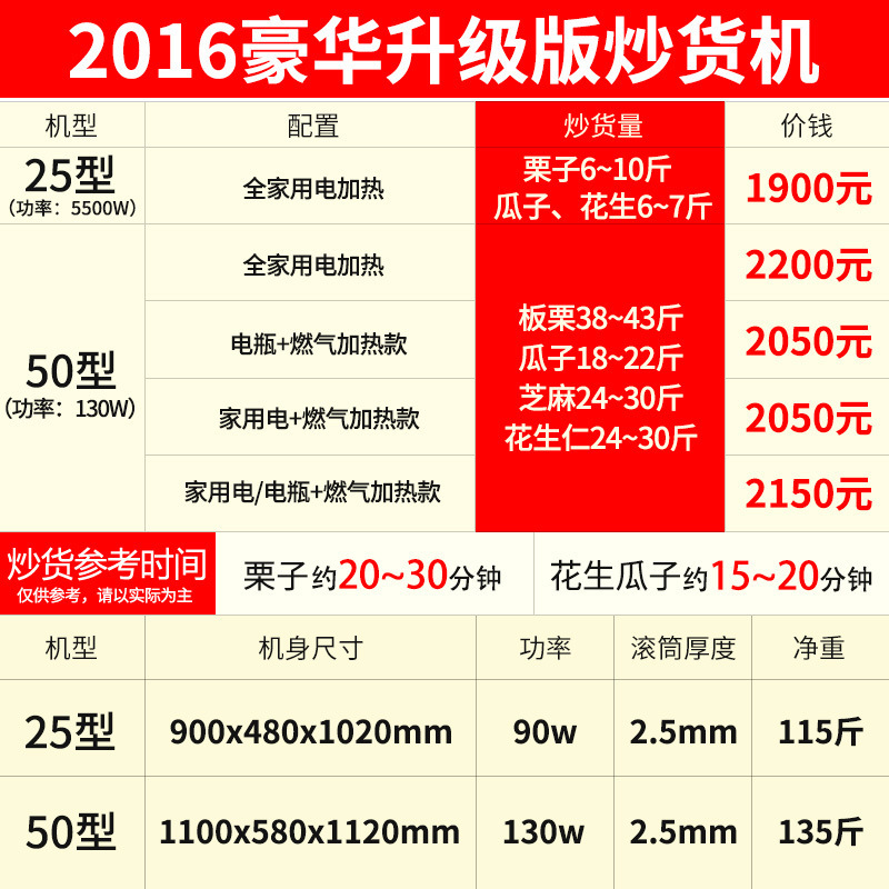 睿美燃氣炒貨機炒板栗機商用25型50型炒瓜子花生機器糖炒栗子機