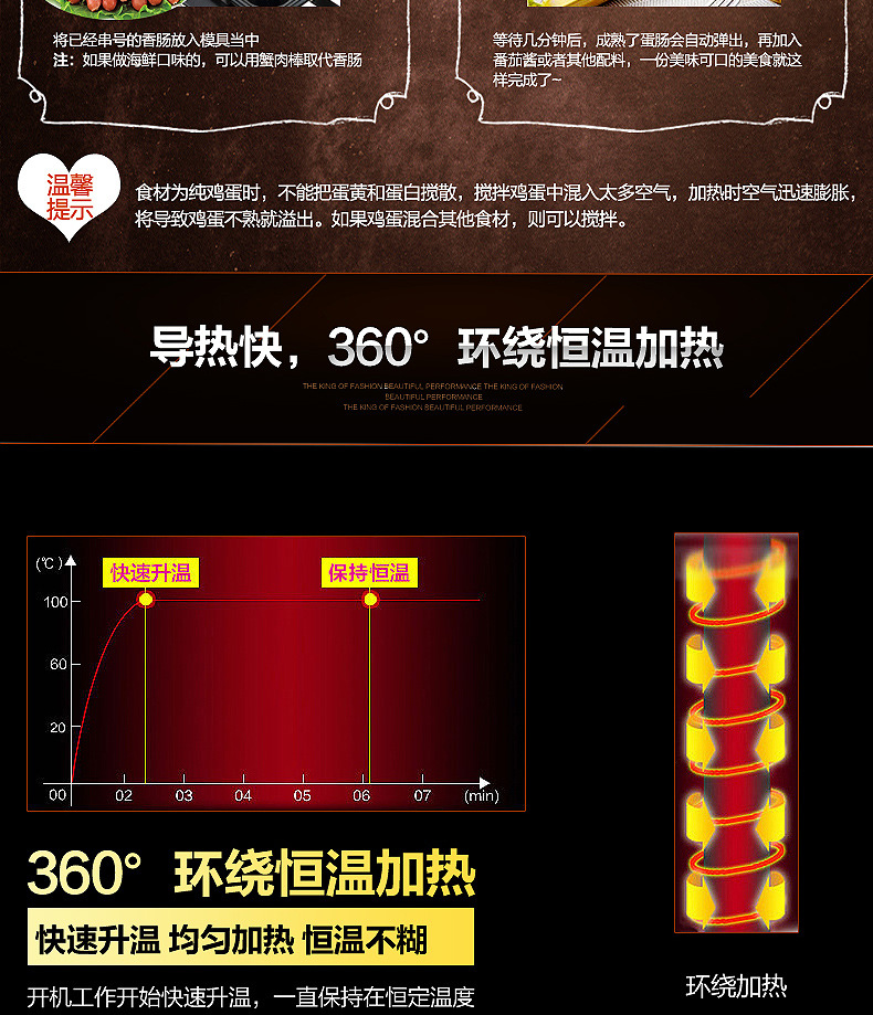 FEST 燃氣蛋包腸機蛋堡機雞蛋卷機全自動煮蛋煎蛋器蛋腸機商用