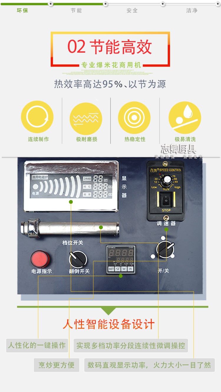 志卿美式爆米花機15000W商用大型機電磁15KW圓形自動廠家批發價