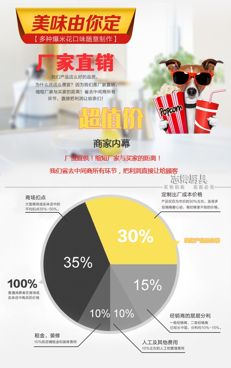 志卿美式爆米花機15000W商用大型機電磁15KW圓形自動廠家批發價