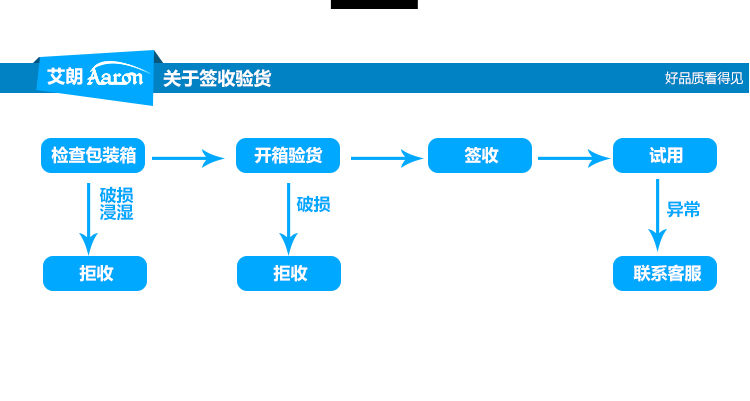 棉花糖機電動商用電熱錦花棉花糖機器 優閑 兒童情侶