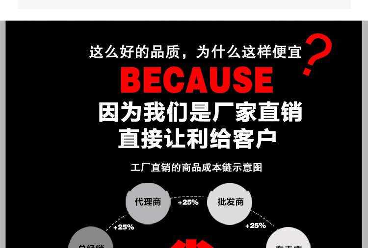 奇博士電熱棉花糖機商用電動全自動花式拉絲棉花糖機器彩色果味糖