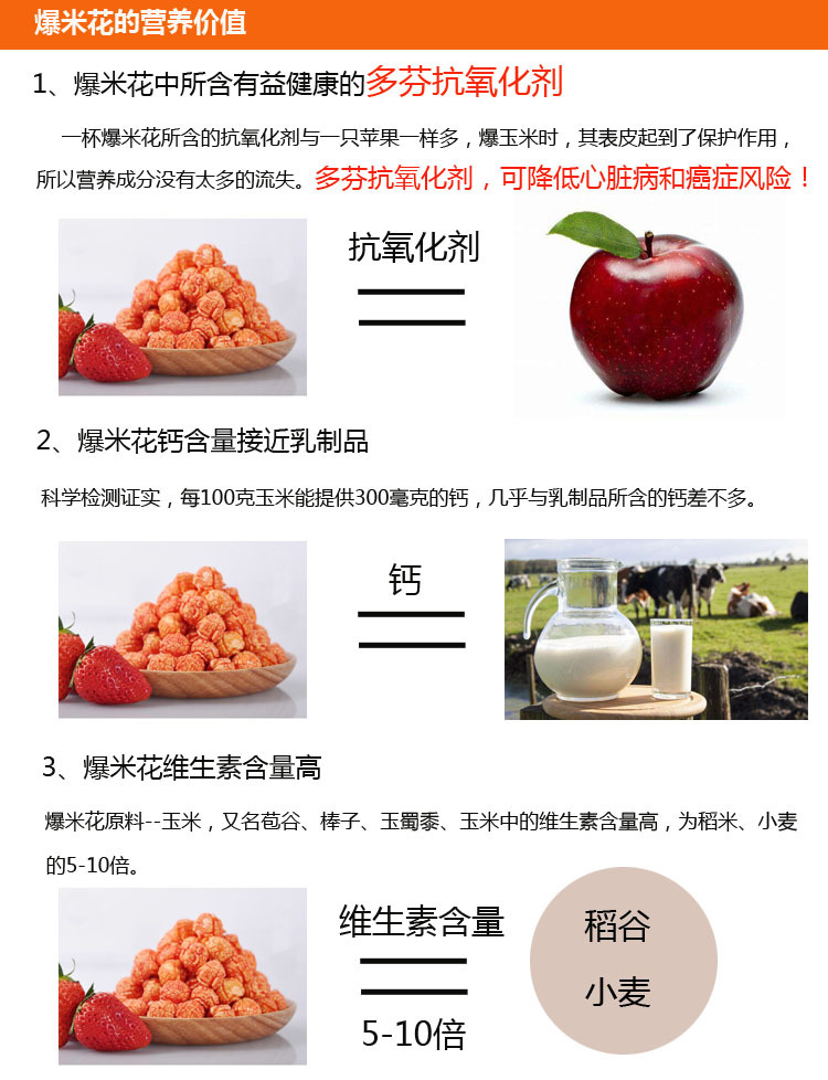 爆米花的營養價值副本