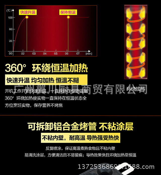 FEST新款燃?xì)馐苌逃萌詣?dòng)蛋卷包腸機(jī) 雞蛋烤腸機(jī)定制