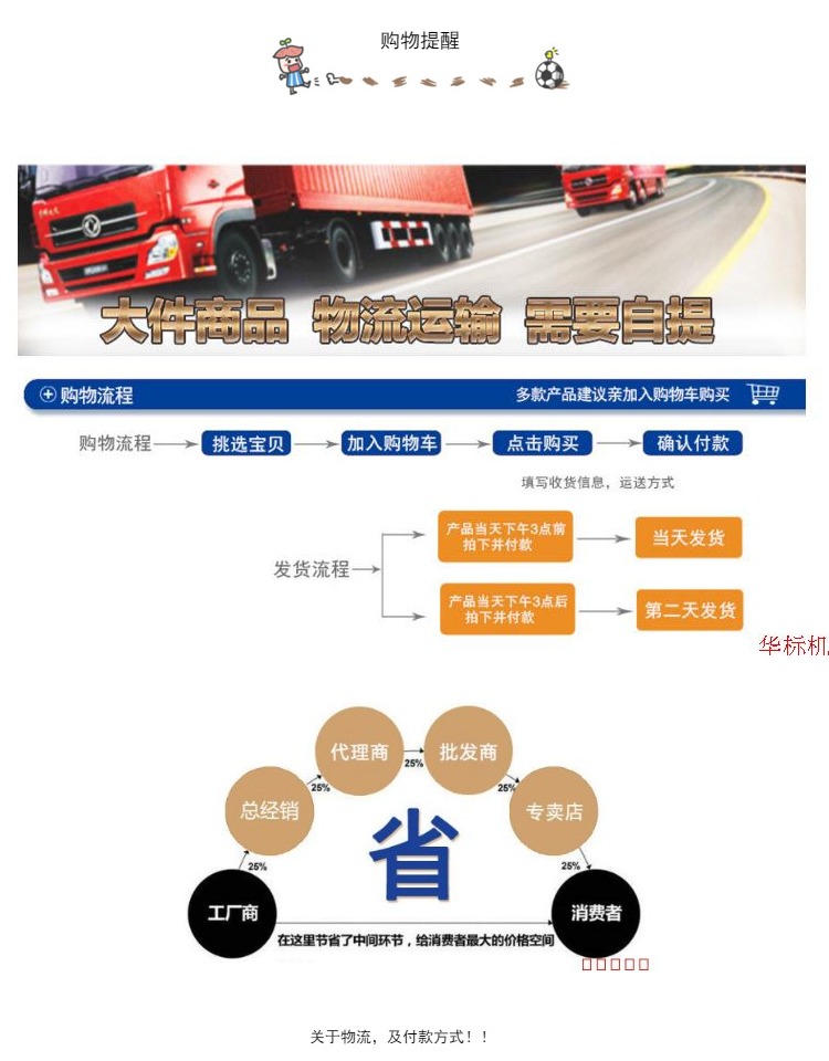 商用燃?xì)獾澳c機(jī)雞蛋包腸機(jī)烤腸機(jī)蛋包腸機(jī)蛋堡腸雞蛋卷生產(chǎn)廠家