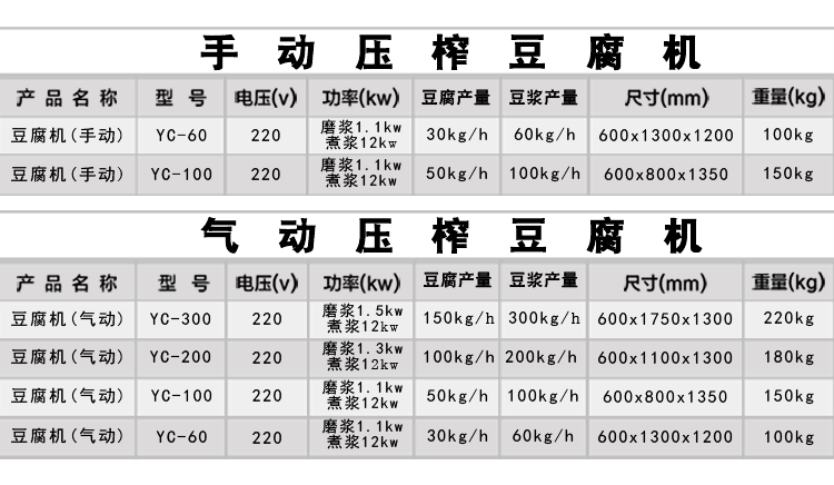 60豆腐機(jī)_18