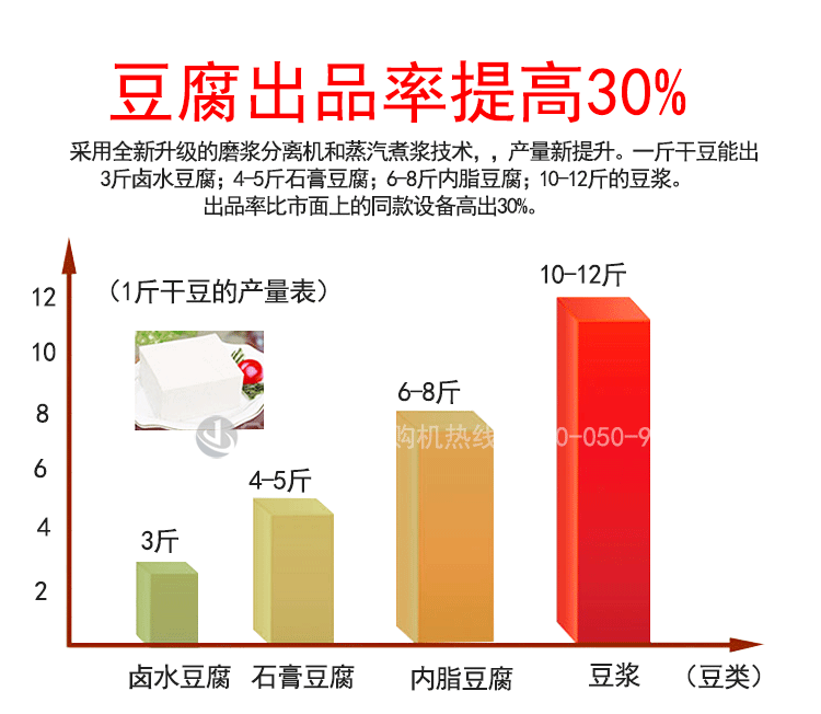 60豆腐機(jī)_32