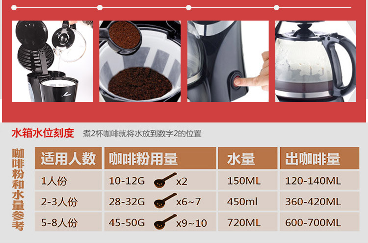 萬家惠小家電咖啡機CM1015-A 商用咖啡機 全自動咖啡機 家用 電器