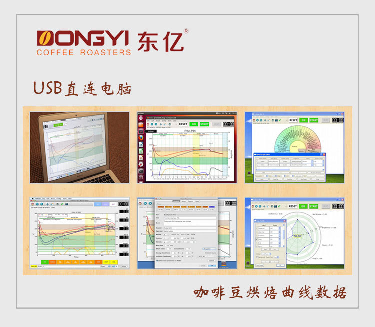 廠家直銷燃?xì)庑⌒凸I(yè)烘焙機商用咖啡烘焙機電加熱咖啡豆烘焙設(shè)備