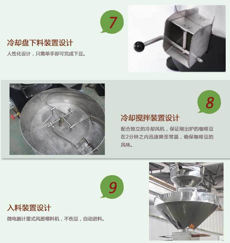 工廠直銷60公斤商用燃氣咖啡烘焙機 大型咖啡豆莊園烘焙機