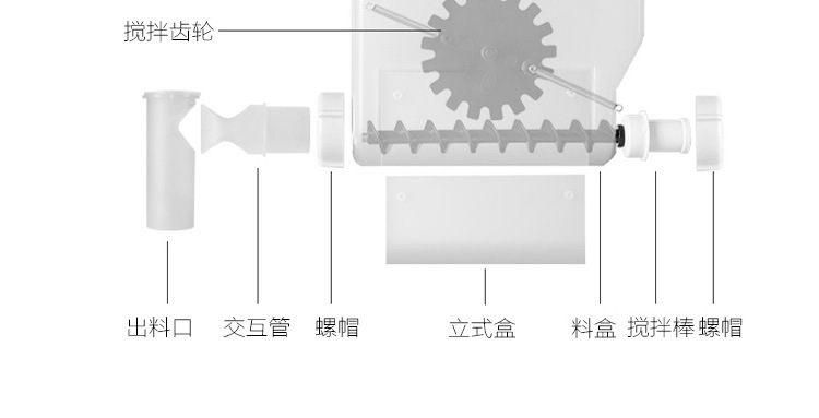 【包郵】110V 220V咖啡機 商用現(xiàn)調(diào)飲料速溶咖啡現(xiàn)調(diào)奶茶熱飲料機