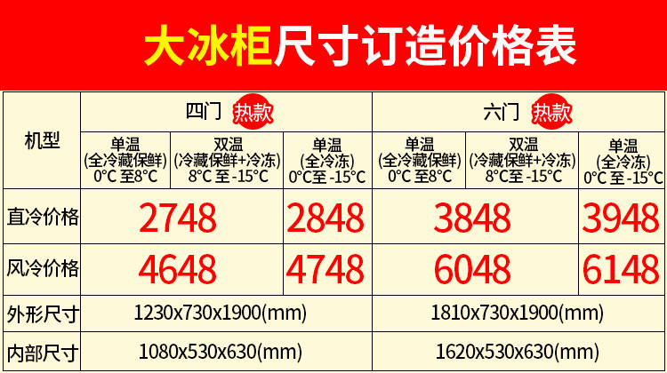 樂創立式四門冰柜六門商用冰箱單溫雙溫冷藏冷凍保鮮冷柜廚房專用