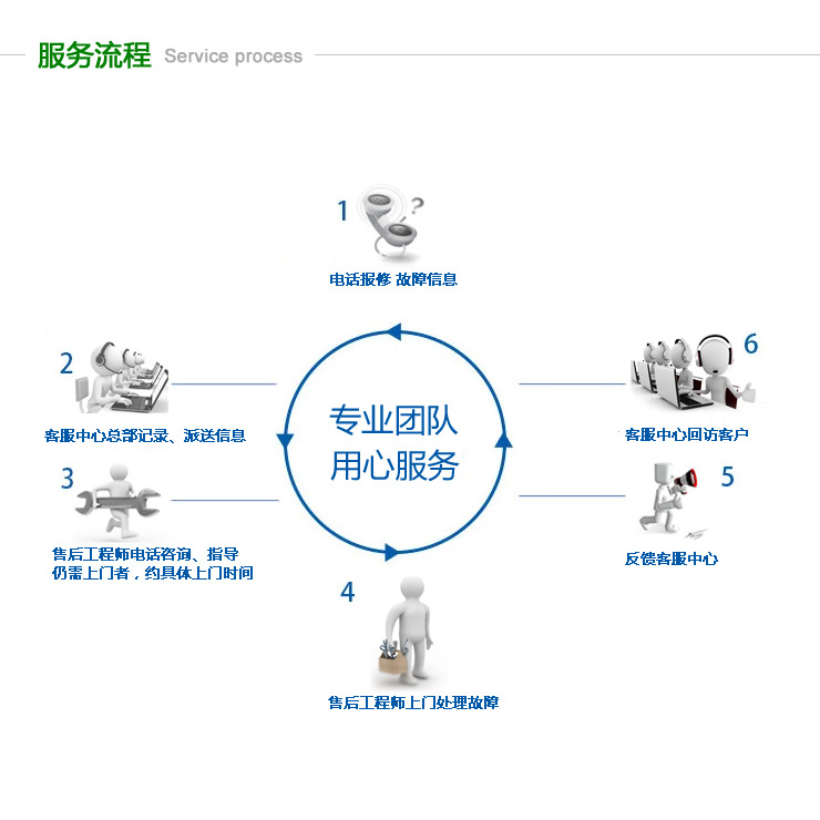 四門飲料展示柜 悅優美商用冰箱加承飲品立式冷藏冷柜廠家直銷