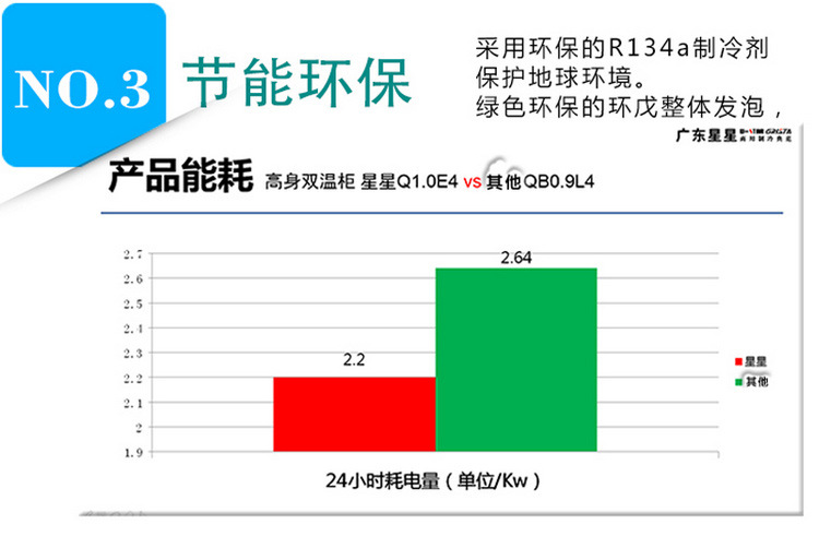 D1.0E4-GA詳情頁_05