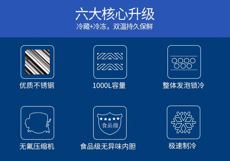 德瑪仕冷藏柜立式四門冰柜商用 展示柜 KCD1.0L4立式四門全冷凍