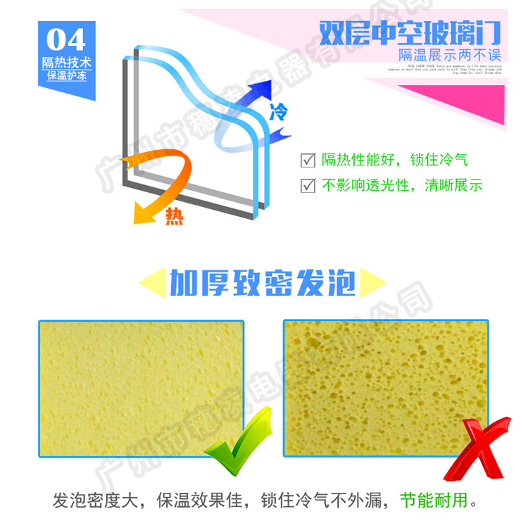 穗凌 LG4-700M2/W商用冰柜立式冷藏超市冰柜雙門(mén)展示柜不結(jié)霜風(fēng)冷