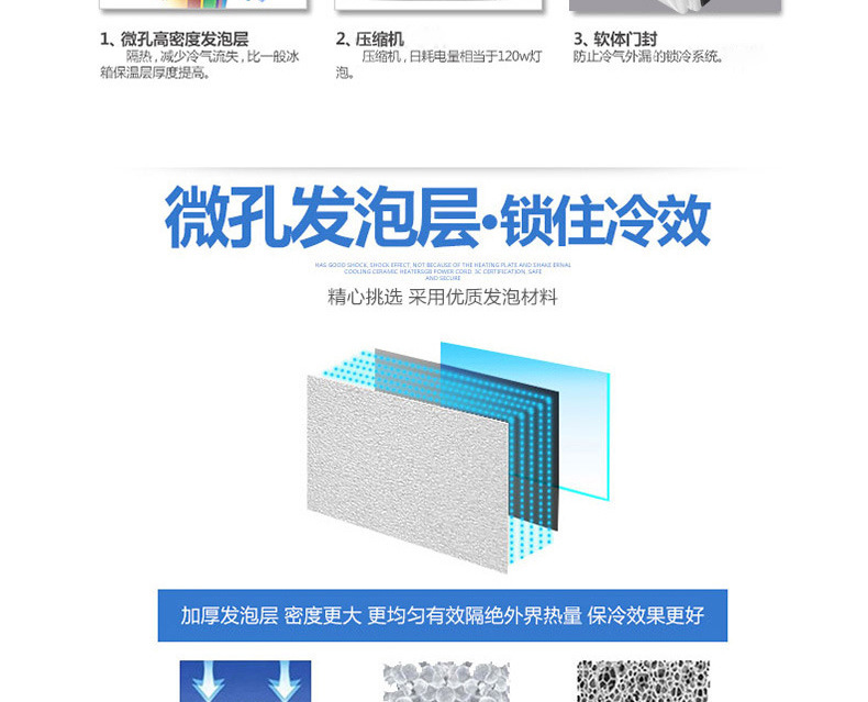 睿美雙門冷藏展示柜商用單門六門冰柜廚房冰箱立式保鮮冷柜冷藏柜