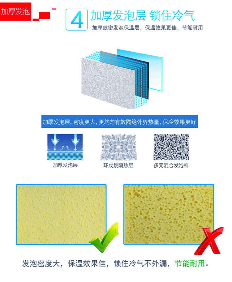 穗凌BD-730商用臥式柜單溫頂蓋式冷凍冷藏可轉(zhuǎn)換急凍零下25度冰柜