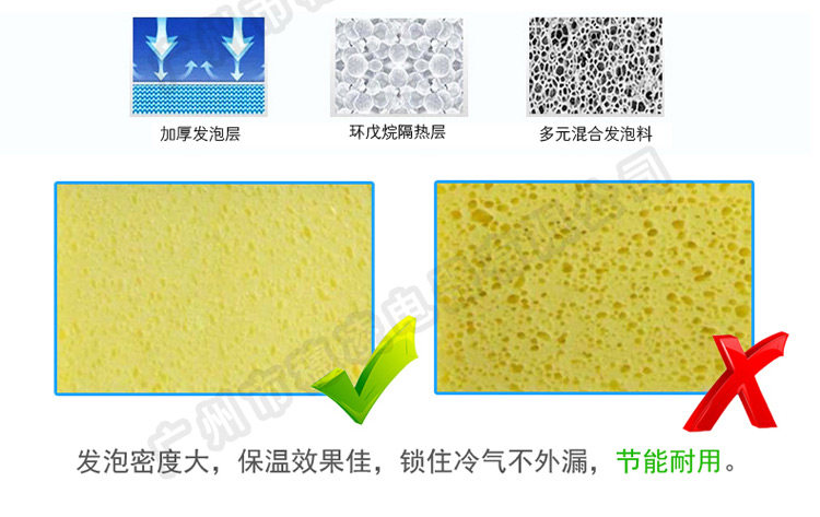 穗凌 WD4-580商用冷凍大型冰柜臥式單溫大容量冷柜超市海鮮展示柜