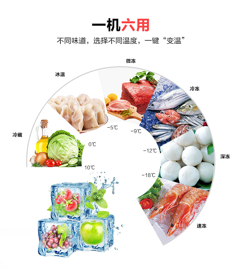 廠家直銷大型臥式移動冷庫單溫頂開門冷柜商用冷藏冷凍冰柜