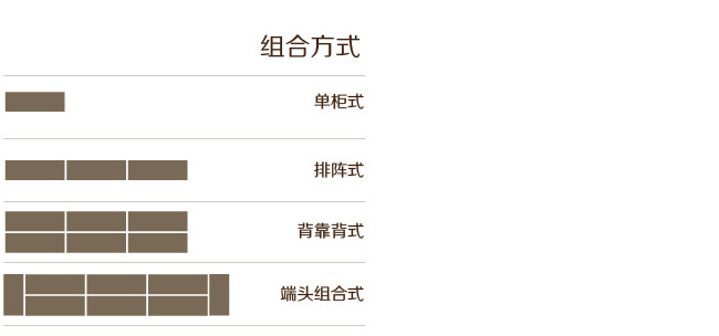 直冷無霜組合島柜速凍超市臥式保鮮冰柜商用冷凍肉丸餃子新品