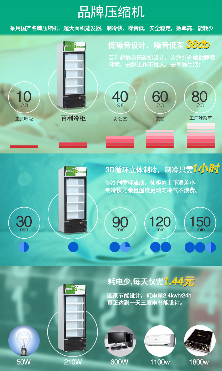 百利冷柜LC-308單門立式展示冰柜 商用保鮮冷藏柜 超市制冷設備