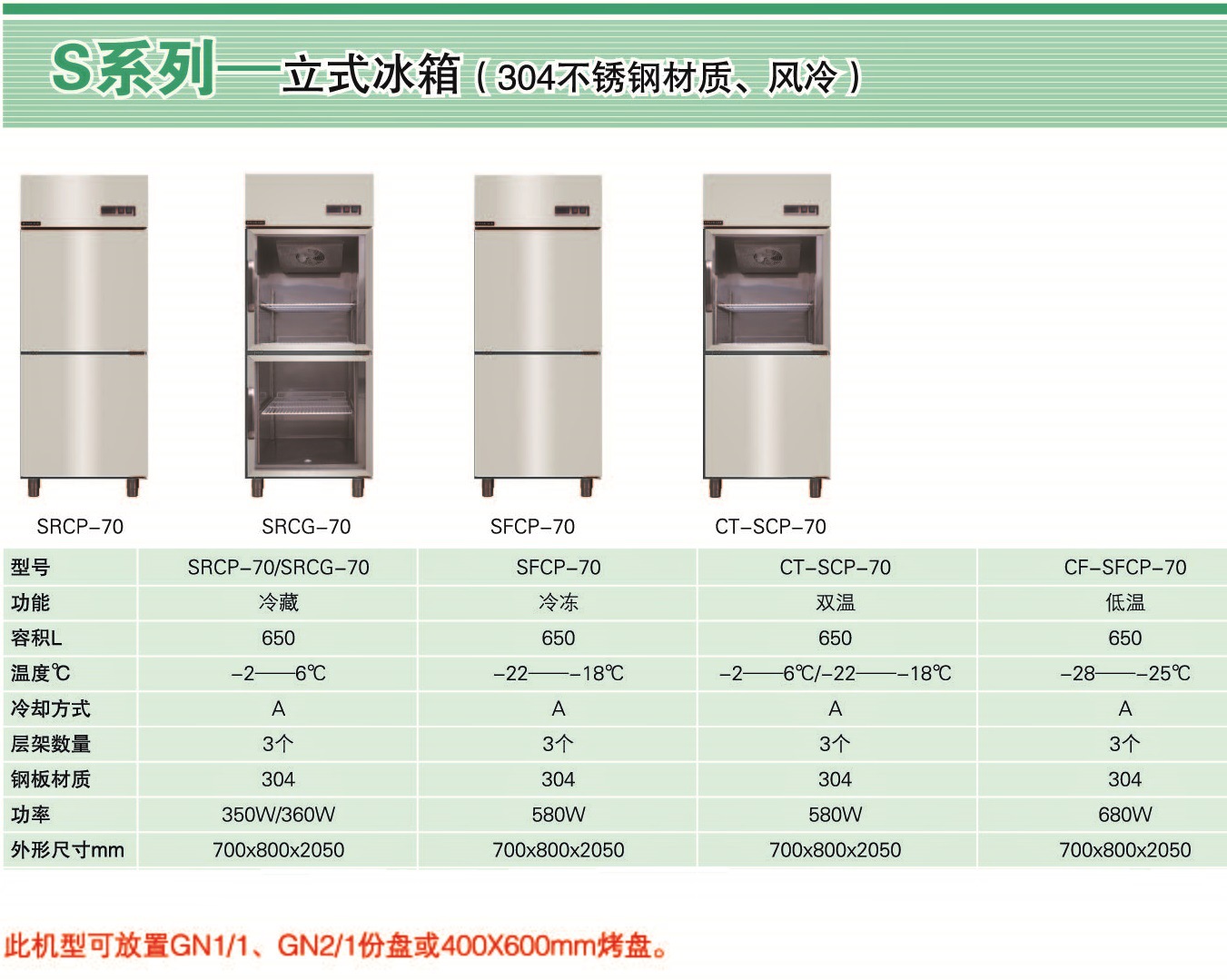 HISAKAGE四門(mén)冷藏展示柜SRCG-120 風(fēng)冷冷藏冰箱 展示冷柜