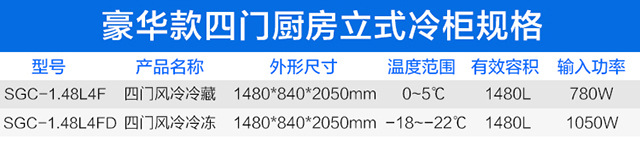 綠零豪華款4門廚房冷柜 商用立式冷藏冷凍保鮮冰柜 風冷雙溫冷柜