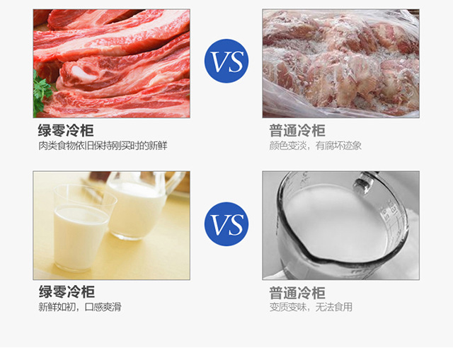 綠零豪華款4門廚房冷柜 商用立式冷藏冷凍保鮮冰柜 風冷雙溫冷柜