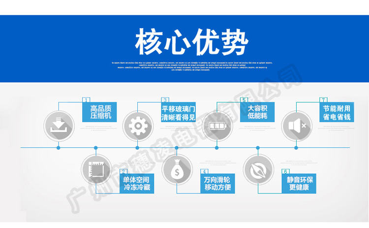 穗凌 WD4-468商用冰柜臥式冷柜單溫冷藏冷凍轉換玻璃展示柜陳列柜