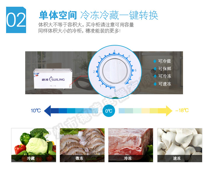 穗凌 WD4-468商用冰柜臥式冷柜單溫冷藏冷凍轉換玻璃展示柜陳列柜