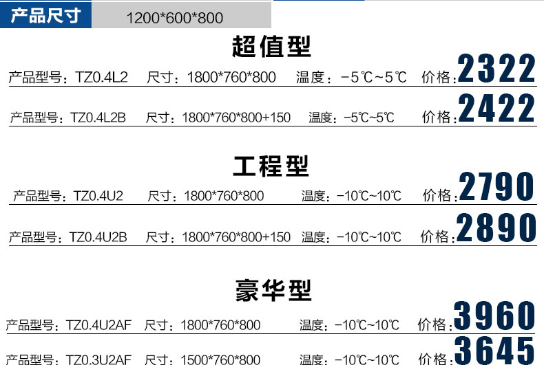 商用冰箱冷藏展示柜不銹鋼臥式冰柜新品平操作冷凍雙溫保鮮工作臺